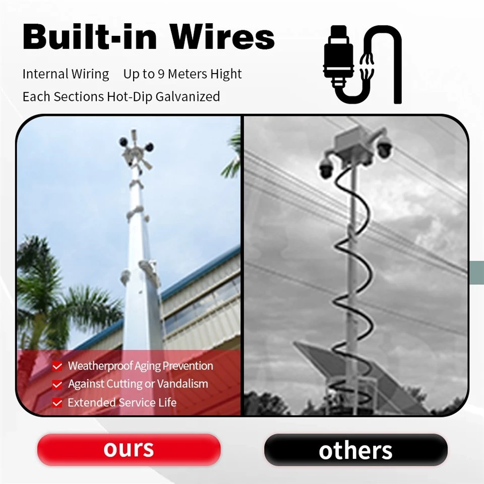 HiSKID Solar-Powered Mobile Security Tower price